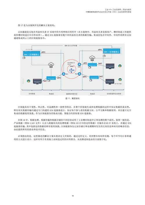 工业4.0与工业互联网 数据服务实践与启示