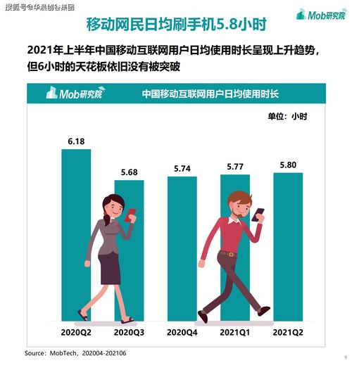 华晨创谷集团聚焦移动互联网，2021年游戏、社区团购、企业服务及工业互联网数据服务引领风潮