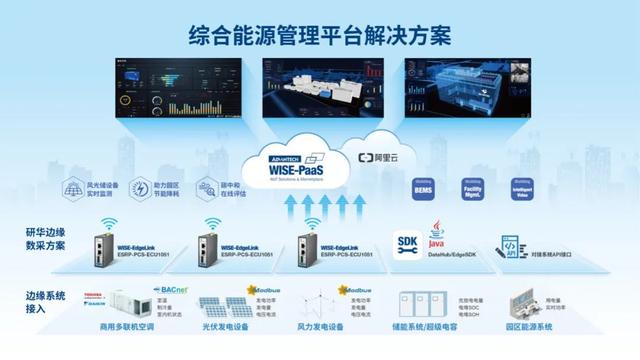 2021挚物奖·工业互联网领域奖项揭晓 数据服务如何驱动企业脱颖而出？