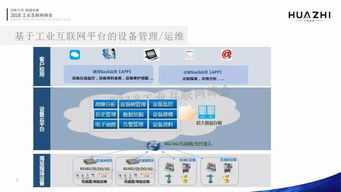 蒋俊峰 工业互联，赋能智造——工业互联网数据服务